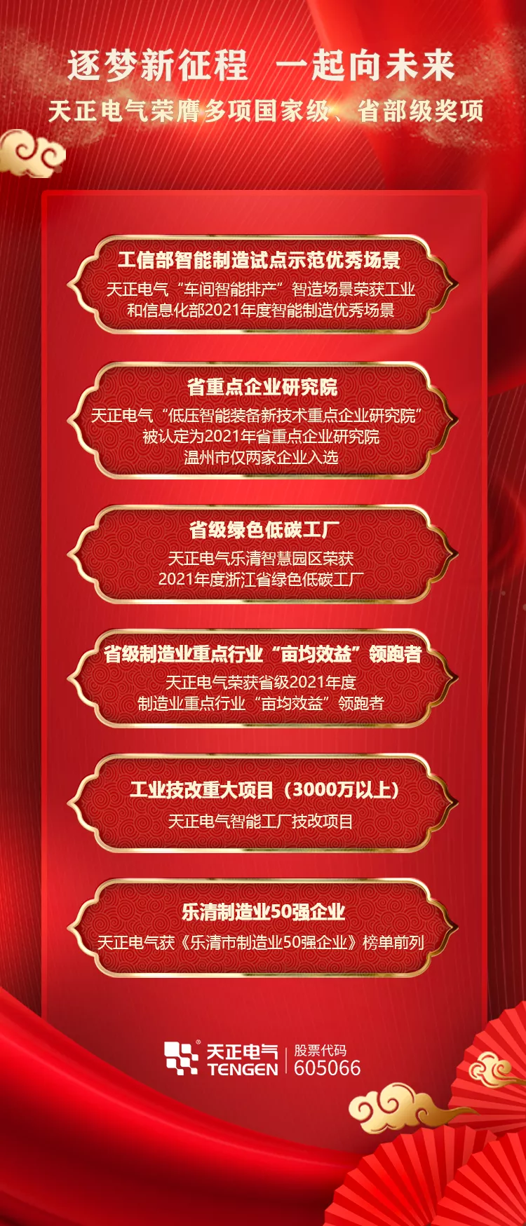 新春开门红!必一运动荣膺多项政府嘉奖